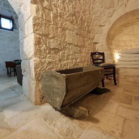 Oda ve Kahvaltı Borgo Miceli Locorotondo