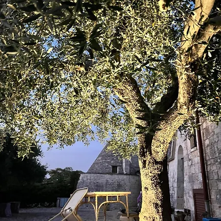 Borgo Miceli Panzió